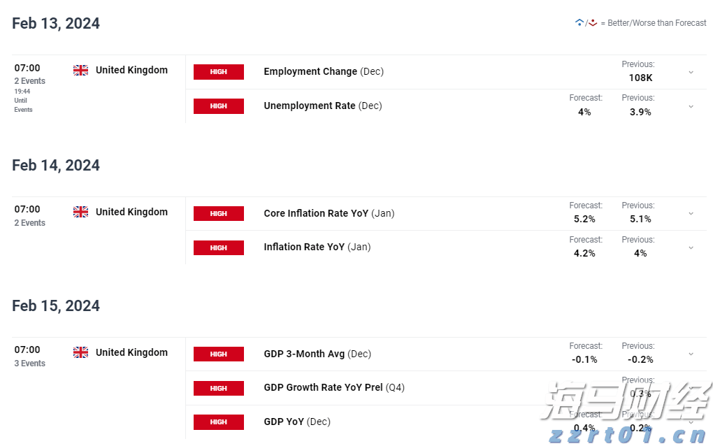 网络安全领域整合新动向:Palo Alto(PANW.US)计划收购SentinelOne(S.US)