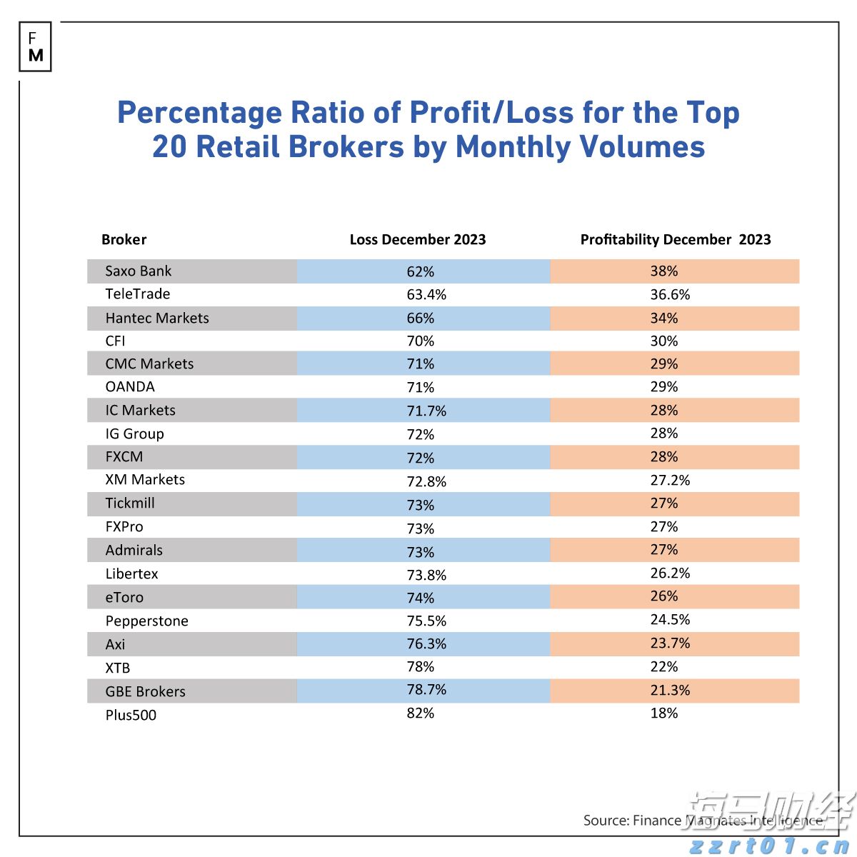 自治区总工会核验组到我市实地核验产改工作