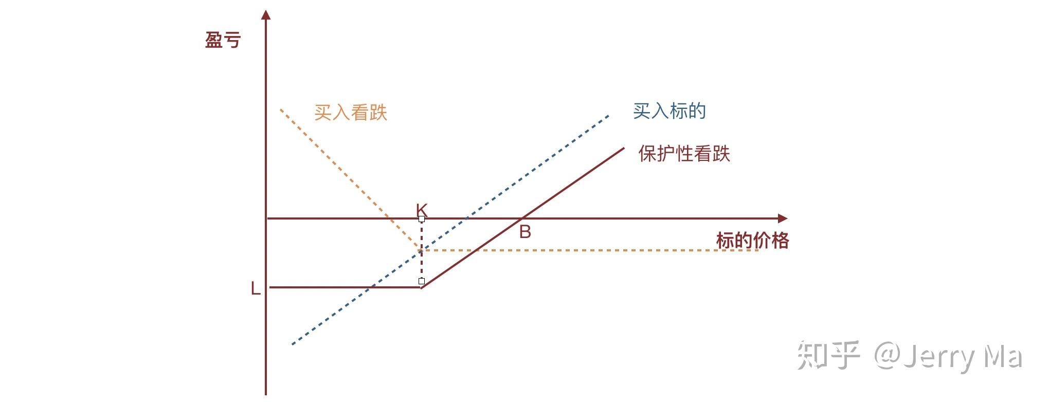 端午逢六一，传统文化与童趣消费擦出新火花