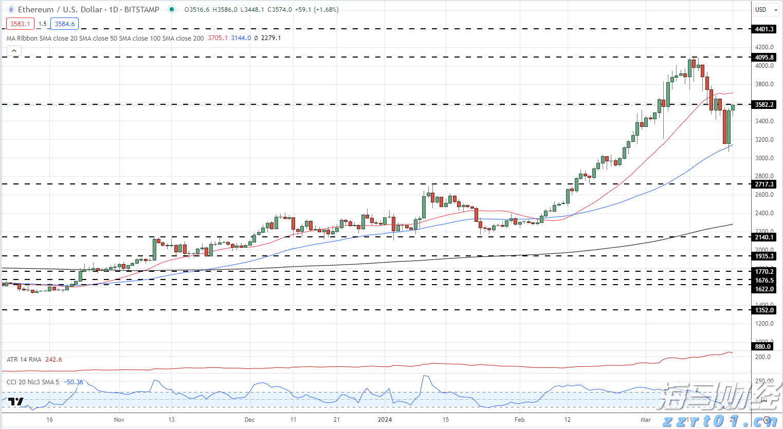 央视探秘珠海“特区基因”密码！这些成果，接地气！