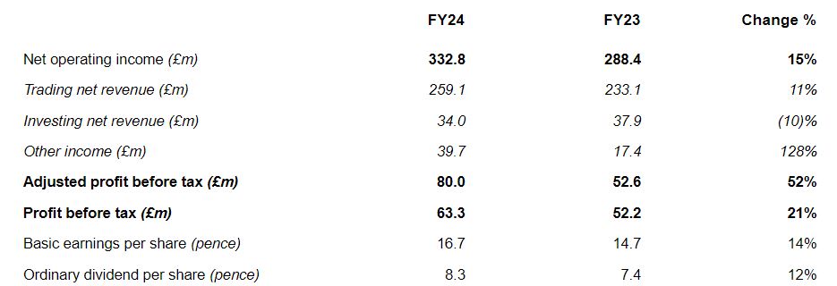 国家外汇管理局:上半年外资净增持境内股票和基金101亿美元 预计外资仍会逐步增配人民币资产