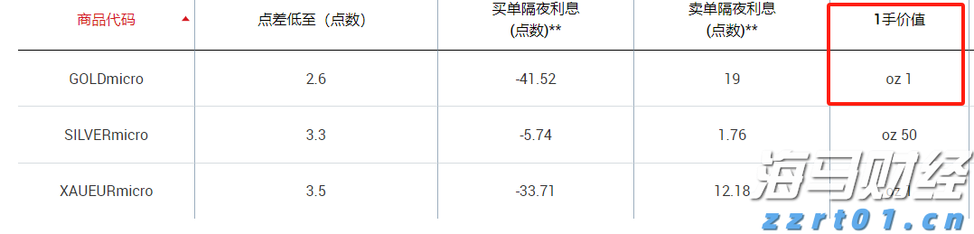 泉州向全国高校学子发出暑期研学邀约