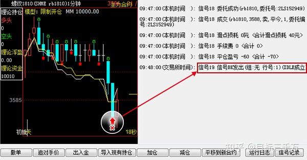 锻造产业律师精锐，赋能科创生态建设——兰迪律所“兰迪扬帆・科创产业教练营”活动圆满收官