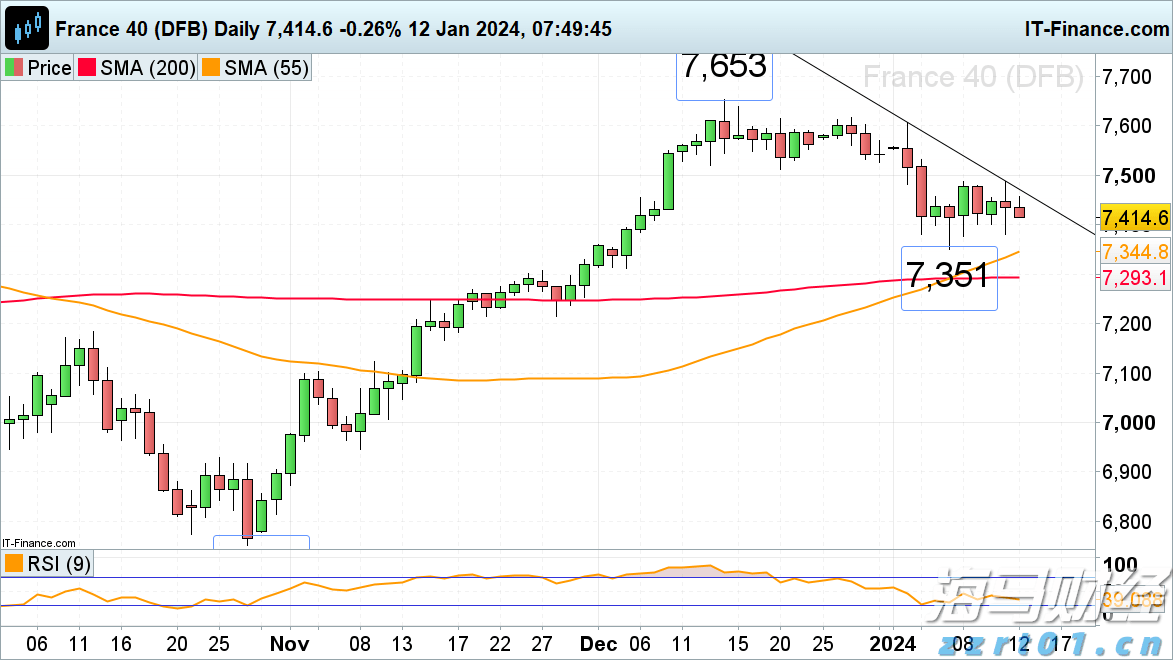 医我看丨“秋老虎”发威别贪凉！空调吹不对，当心胸痛找上门
