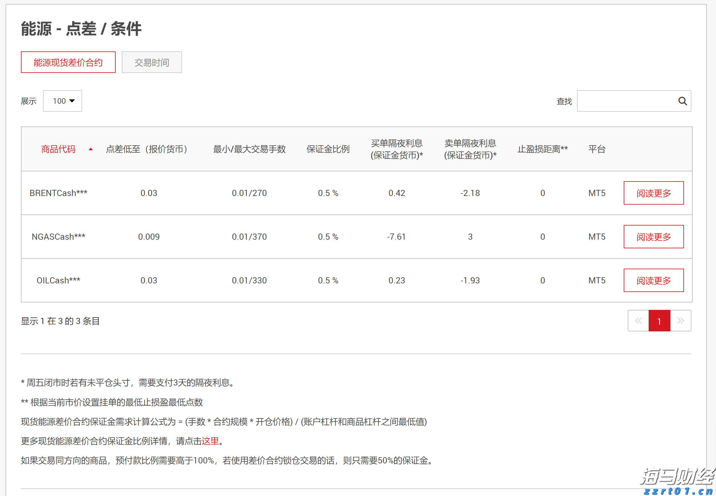 学校食堂污水处理设备（工厂食堂餐饮废水处理设备）
