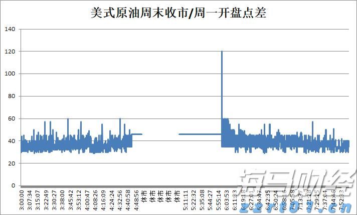 全国首次！广东三部门联合出台碳排放配额质押融资新机制