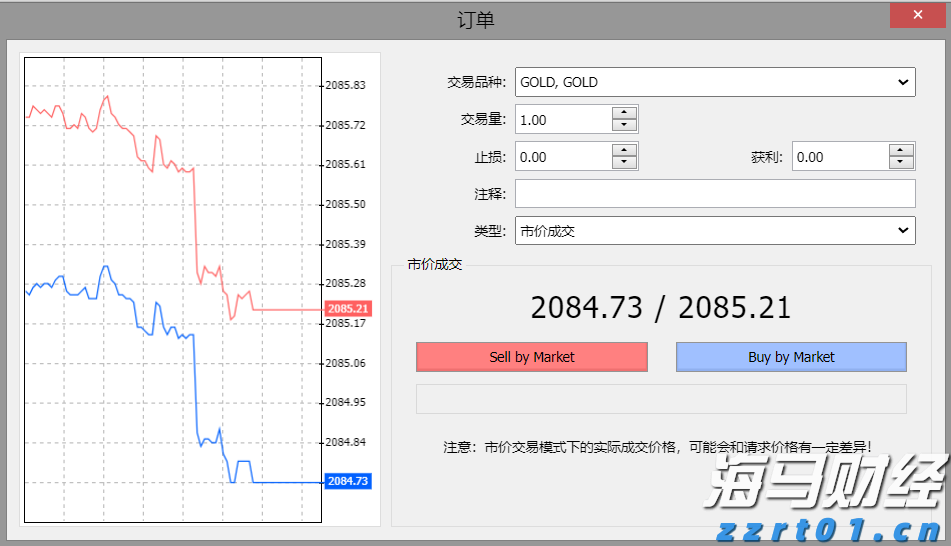 我市财政安排8800多万元助力春耕生产