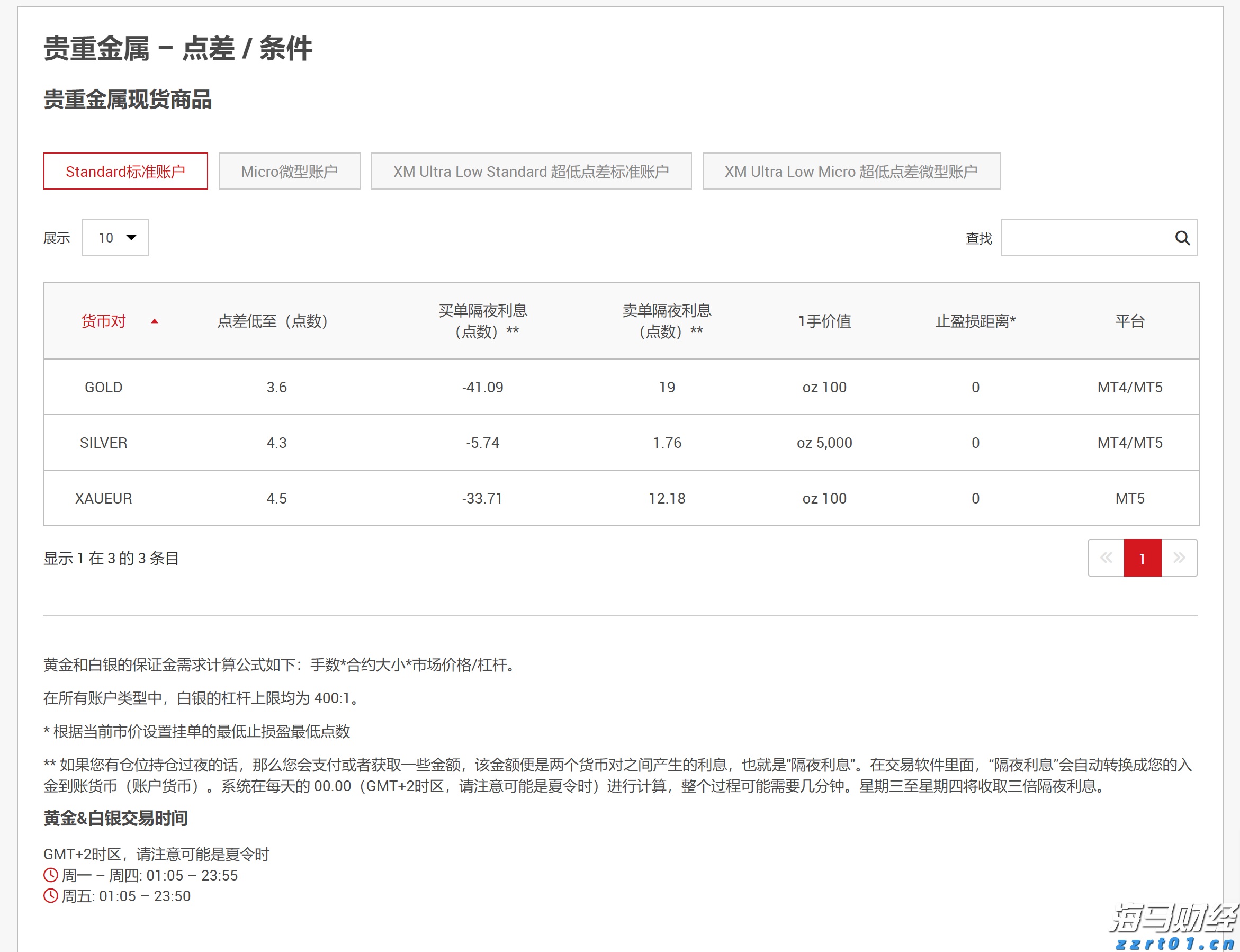 2025年全国和美乡村篮球大赛南部赛区比赛落幕 福建晋江队夺冠