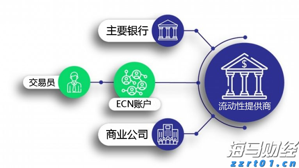 科技赋能让出租屋管理不再是难题