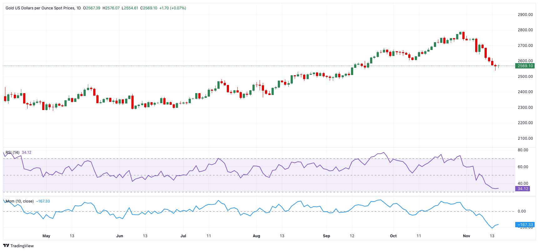 A股收评 | 沪指三连阳 创业板指跌1.62% 影视板块走高
