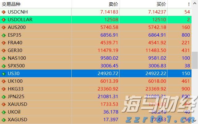 特斯拉(TSLA.US)因自动驾驶致命事故被判赔3.29亿美元