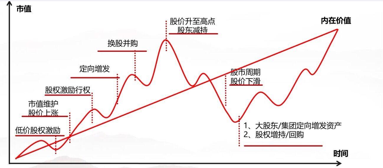 美联储决策分歧罕见、就业市场意外下滑！“观望”策略何时转为“行动”？
