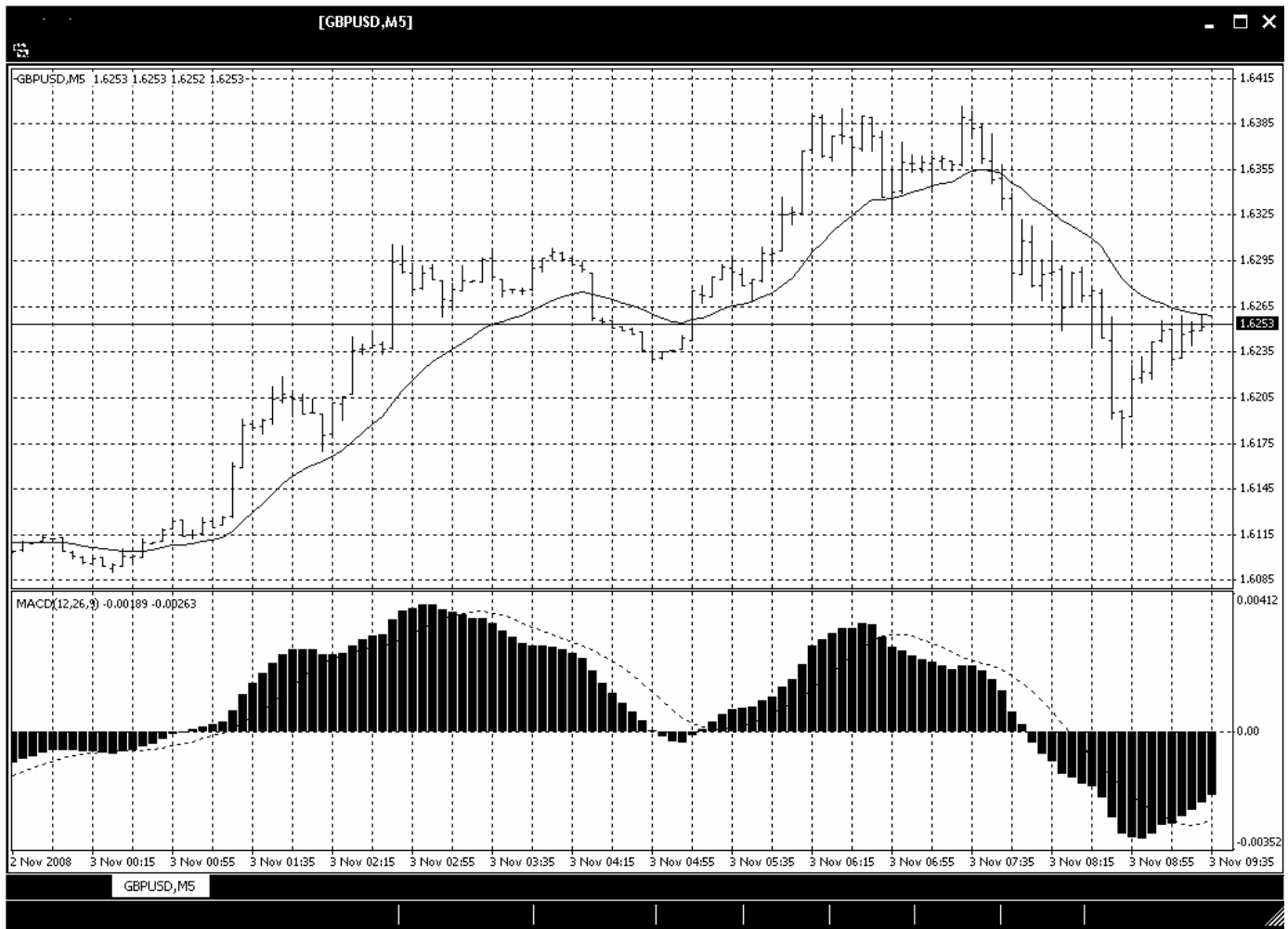 我州获得中央耕地地力保护补贴资金2.44亿元