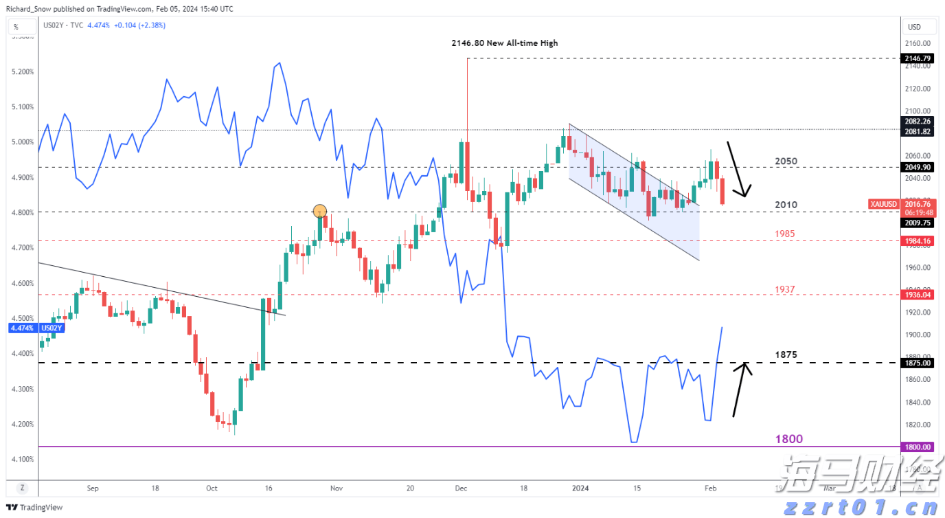 欧洲市值最高的科技公司SAP(SAP.US)财报不如预期:云收入增长放缓,美元贬值是主要因素