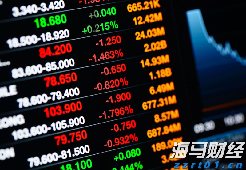 港股午评|恒生指数早盘涨0.19% 锂矿股涨幅靠前