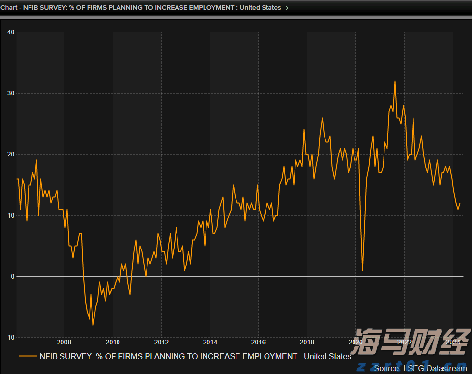 并购+挖人+重金投资 Meta(META.US)全力冲刺AI赛道