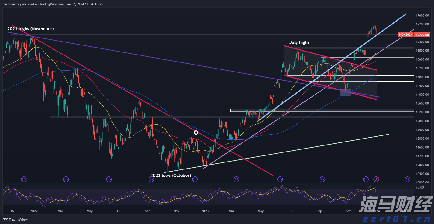 港股概念追踪 | 国家医保局支持脑机接口技术进入临床并收费 商业化应用落地有望加速(附概念股)