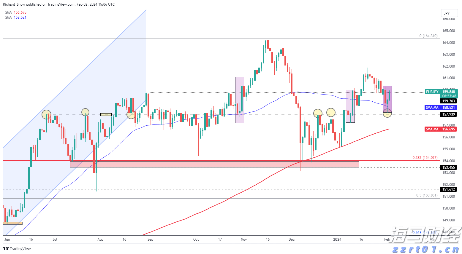 每5辆电动汽车就有2个充电桩,我国建成全球最大电动汽车充电网络