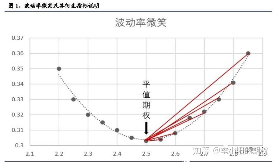 1—5月福建省对中亚五国出口同比增长6.82%
