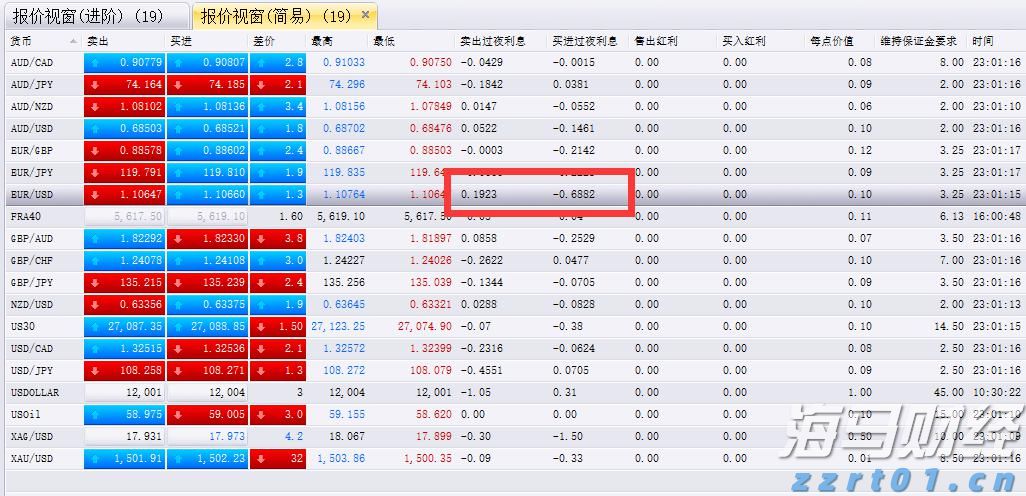 缓冲液的作用原理（什么叫缓冲溶液?什么是缓冲作用）