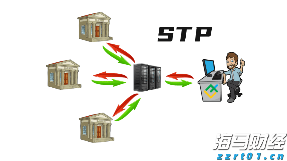 股价盘后暴跌!Pinterest(PINS.US)第二季度营收增长17%,盈利不达预期、北美用户增长停滞