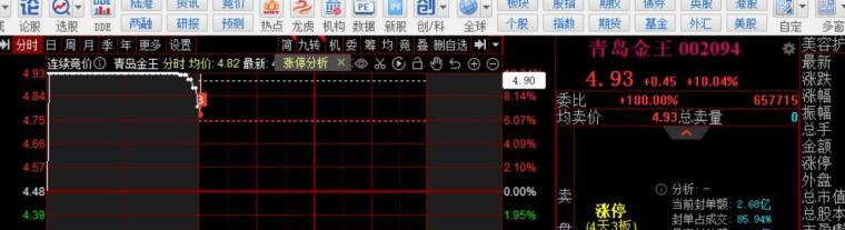 江苏省市场监管局组织开展全省电子计价秤市场秩序综合整治行动