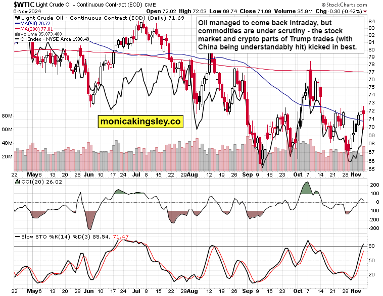 恶意占线612次，男子被判十个月