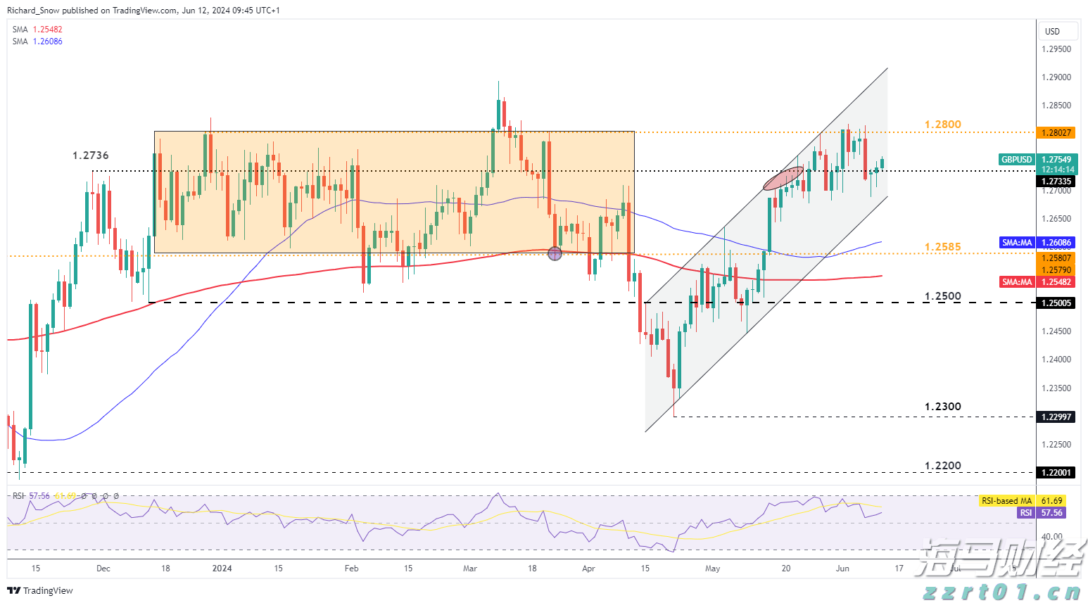 香港财库局：预计2024年底香港资产及财富管理业务总值将超过35万亿港元