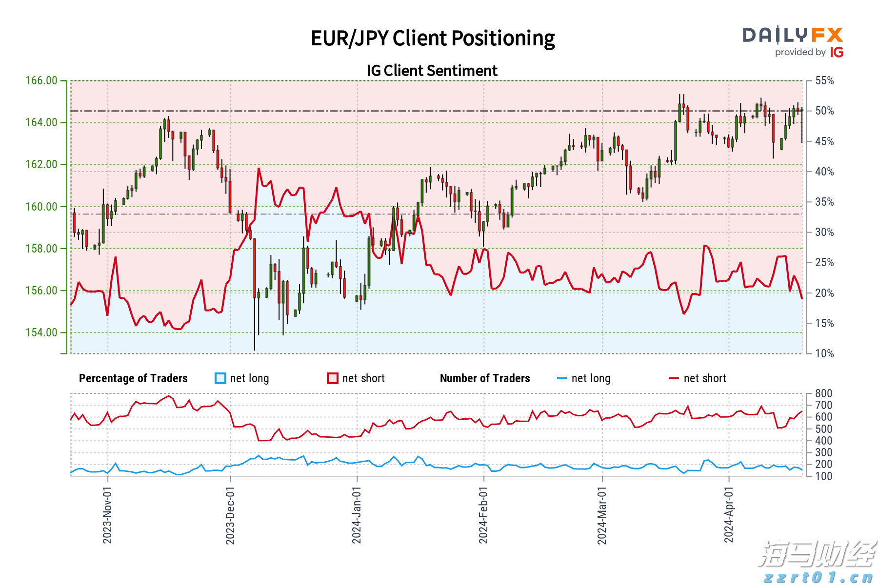 蛇出没活跃期 被咬尽快就医