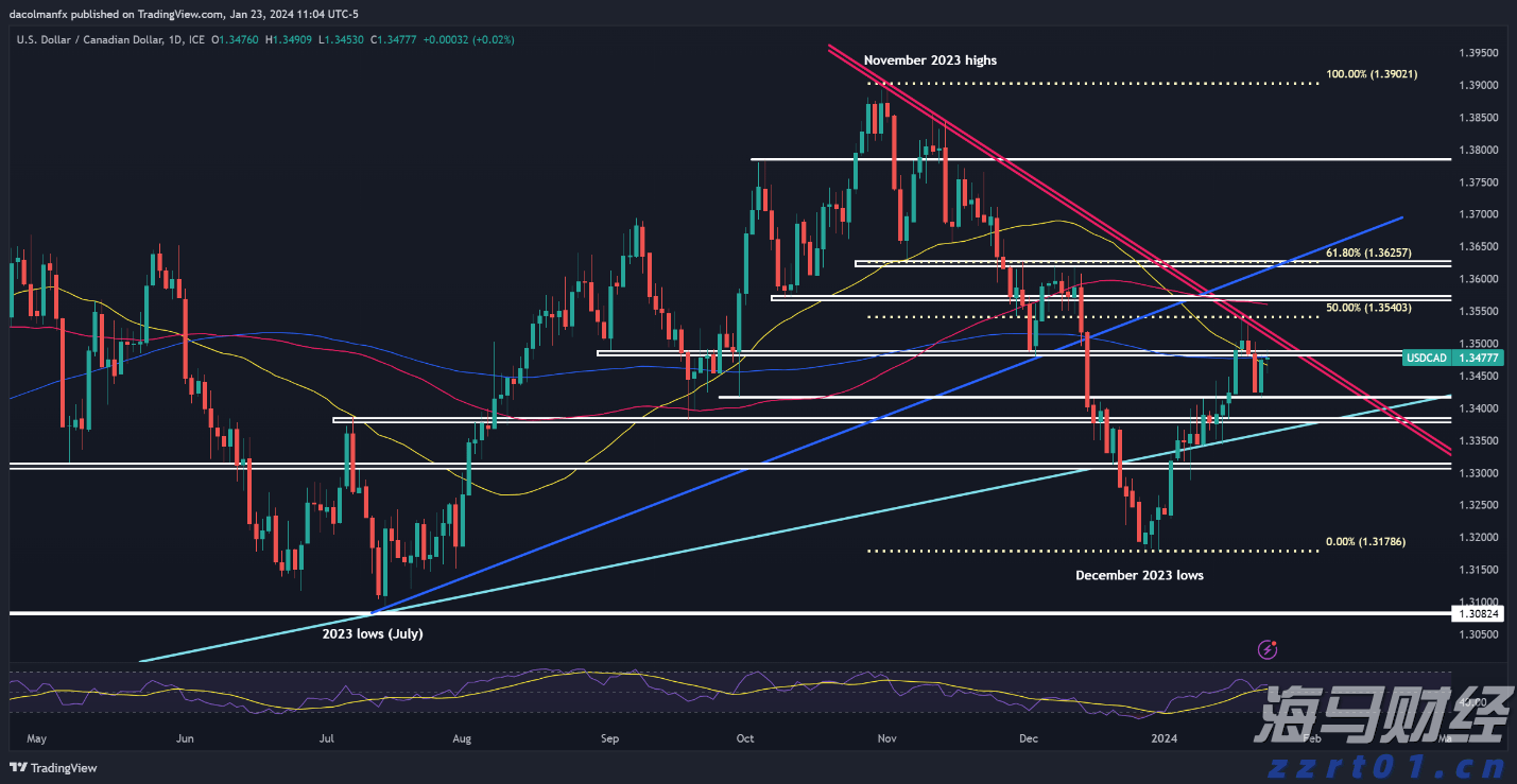 国家医保局:药品通过形式审查,不代表其已纳入基本医保目录