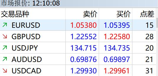泰康人寿持续推动消保体系建设