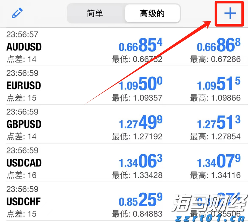 合作区、金湾区和经开区雷雨大风黄色预警生效