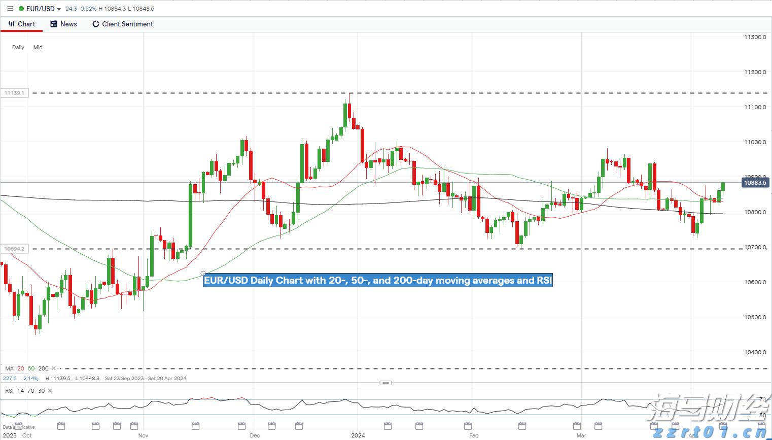 港股收盘(08.06) | 恒指微升0.03% “反内卷”概念活跃 新消费热股表现优异