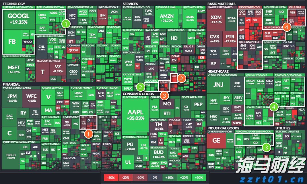 上海12315市场监管热线新平台正式启用