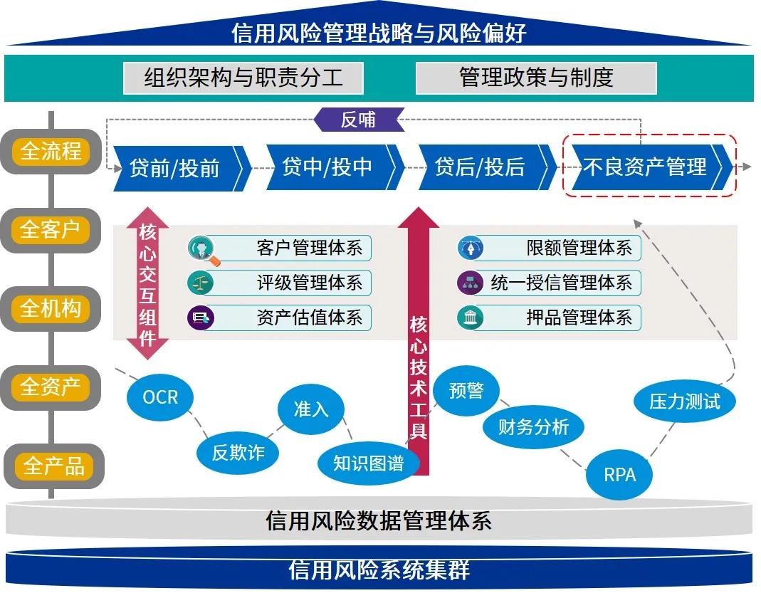 湛江海关在跨境电商渠道查获涉嫌侵犯商标权手提包49个