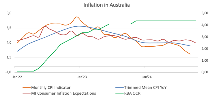 高盛警示:美国基准关税可能升至15%,通胀将达3.3%