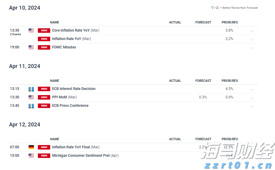腾讯音乐(01698,TME.US)2025Q2业绩稳健增长,总收入同比上升17.9%至84.4亿元