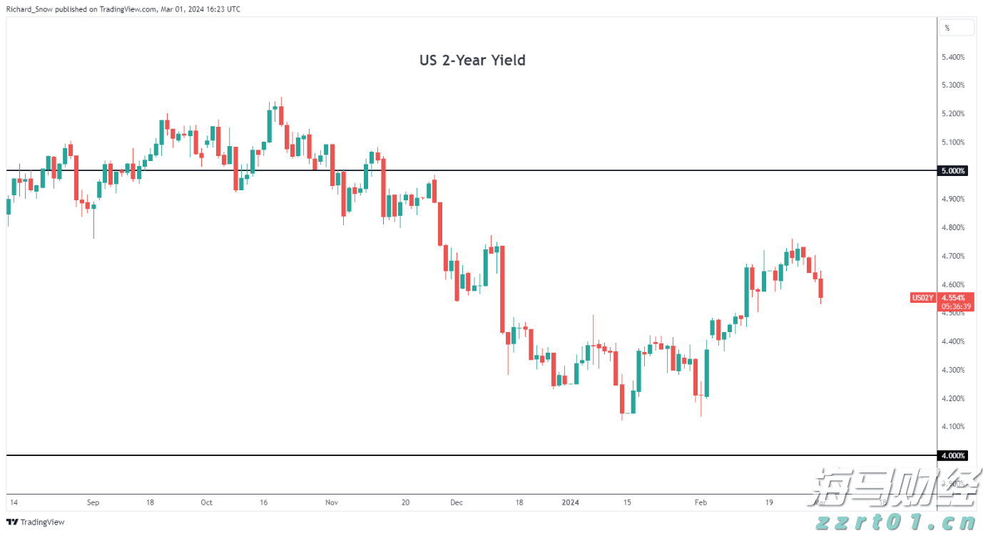 铁矿石价格低迷 力拓(RIO.US)上半年利润创五年新低