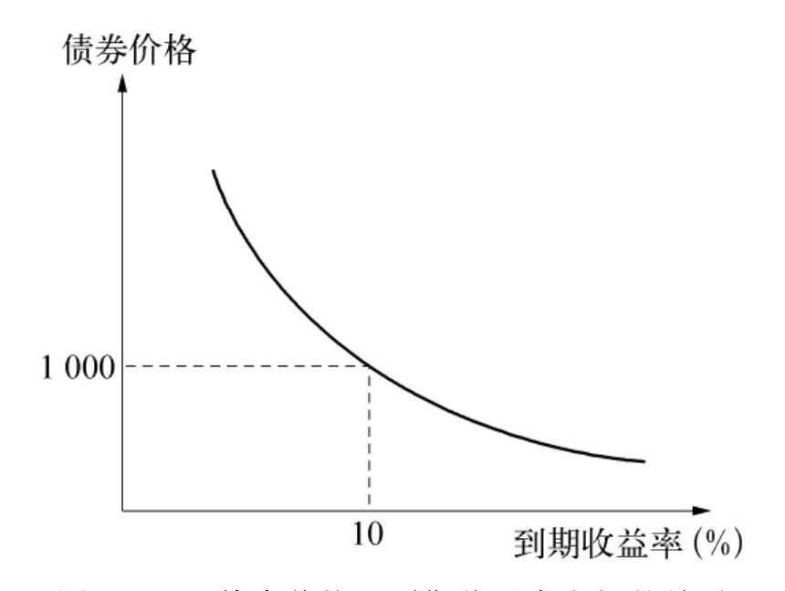 逼空行情再现？Paramount Skydance(PSKY.US)在两日内上涨48%，分析师表示“难以理解”