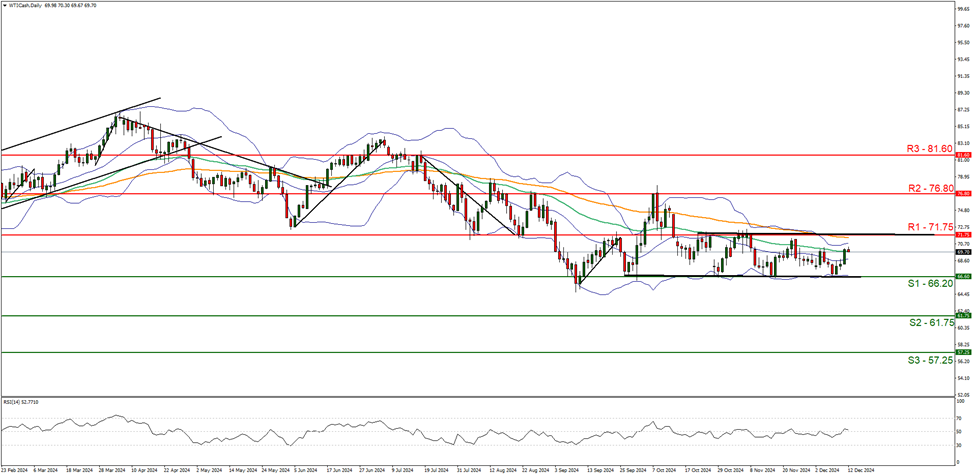 刷脸通关!“无感通行”技术将助力十五运会