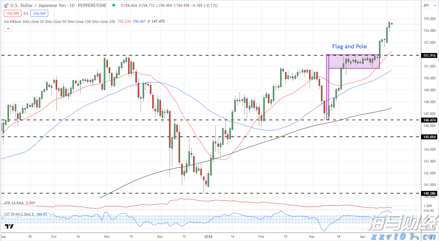 大阪世博会中国馆已累计接待观众超130万人