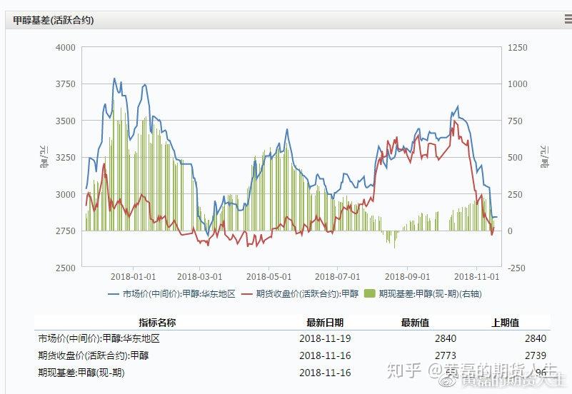 暑期档票房突破70亿元 《南京照相馆》持续领跑