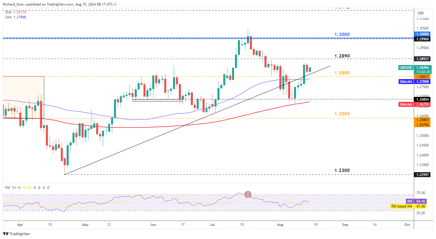 港珠澳大桥穿梭巴士恢复营运